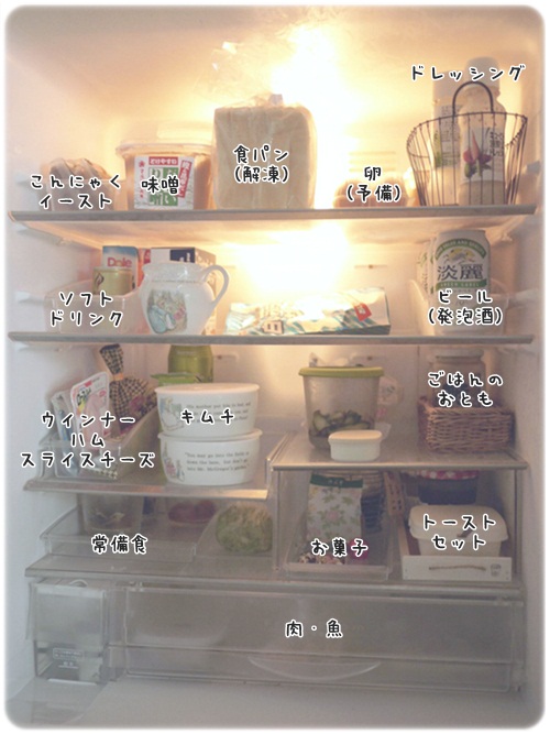 冷蔵室収納